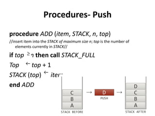 Procedures- Push
procedure ADD (item, STACK, n, top)
//insert item into the STACK of maximum size n; top is the number of
elements currently in STACK//
if top n then call STACK_FULL
Top top + 1
STACK (top) item
end ADD
 