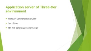 Application server of Three-tier
environment
 Microsoft Commerce Server 2000
 Sun I Planet
 IBM Web Sphere Application Server
 