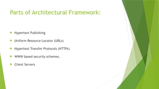 Parts of Architectural Framework:
 Hypertext Publishing
 Uniform Resource Locator (URLs)
 Hypertext Transfer Protocols (HTTPs)
 WWW based security schemes.
 Client Servers
 