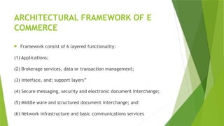 ARCHITECTURAL FRAMEWORK OF E
COMMERCE
 Framework consist of 6 layered functionality:
(1) Applications;
(2) Brokerage services, data or transaction management;
(3) Interface, and; support layers”
(4) Secure messaging, security and electronic document Interchange;
(5) Middle ware and structured document interchange; and
(6) Network infrastructure and basic communications services
 