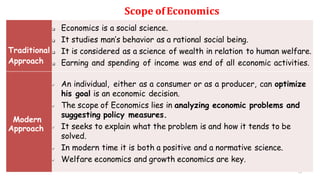 28
Traditional
Approach
 Economics is a social science.
 It studies man’s behavior as a rational social being.
 It is considered as a science of wealth in relation to human welfare.
 Earning and spending of income was end of all economic activities.
Modern
Approach
 An individual, either as a consumer or as a producer, can optimize
his goal is an economic decision.
 The scope of Economics lies in analyzing economic problems and
suggesting policy measures.
 It seeks to explain what the problem is and how it tends to be
solved.
 In modern time it is both a positive and a normative science.
 Welfare economics and growth economics are key.
Scope ofEconomics
 