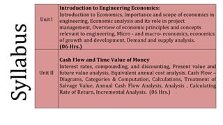 Unit I
Introduction to Engineering Economics:
Introduction to Economics, Importance and scope of economics in
engineering, Economic analysis and its role in project
management, Overview of economic principles and concepts
relevant to engineering, Micro - and macro- economics, economics
of growth and development, Demand and supply analysis.
(06 Hrs.)
Unit II
Cash Flow and Time Value of Money
Interest rates, compounding, and discounting, Present value and
future value analysis, Equivalent annual cost analysis. Cash Flow –
Diagrams, Categories & Computation, Calculations, Treatment of
Salvage Value, Annual Cash Flow Analysis, Analysis , Calculating
Rate of Return, Incremental Analysis. (06 Hrs.) 5
Syllabus
 