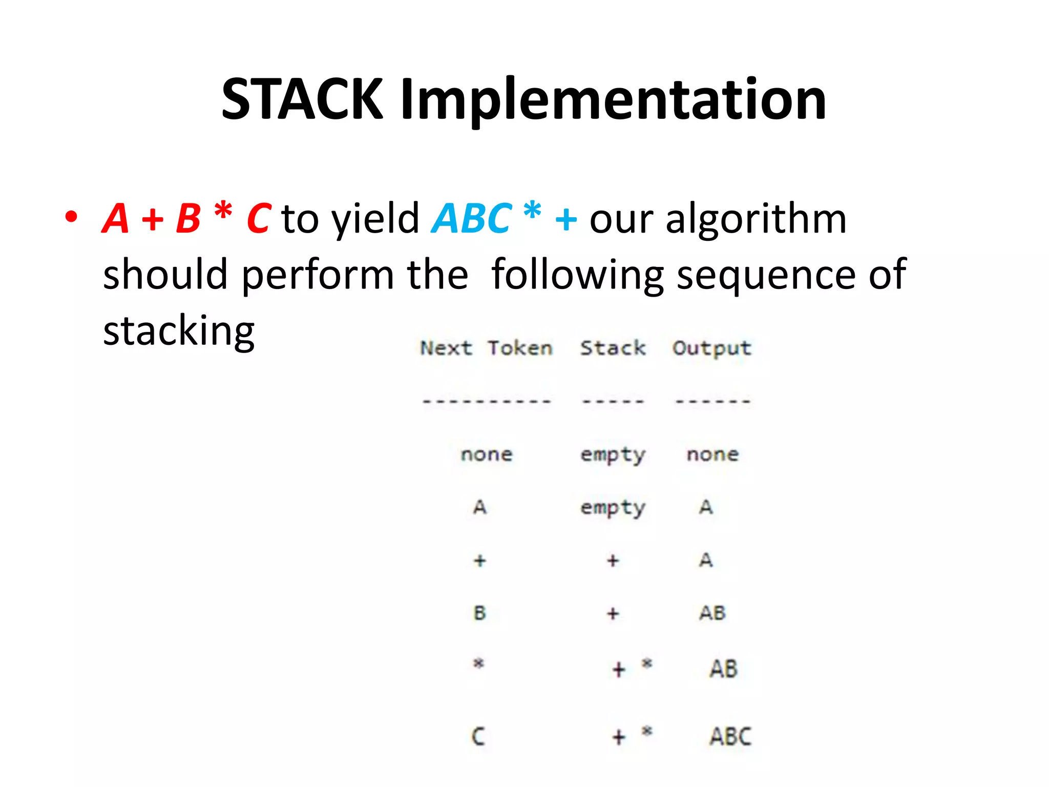 STACK Implementation
• A + B * C to yield ABC * + our algorithm
should perform the following sequence of
stacking
 