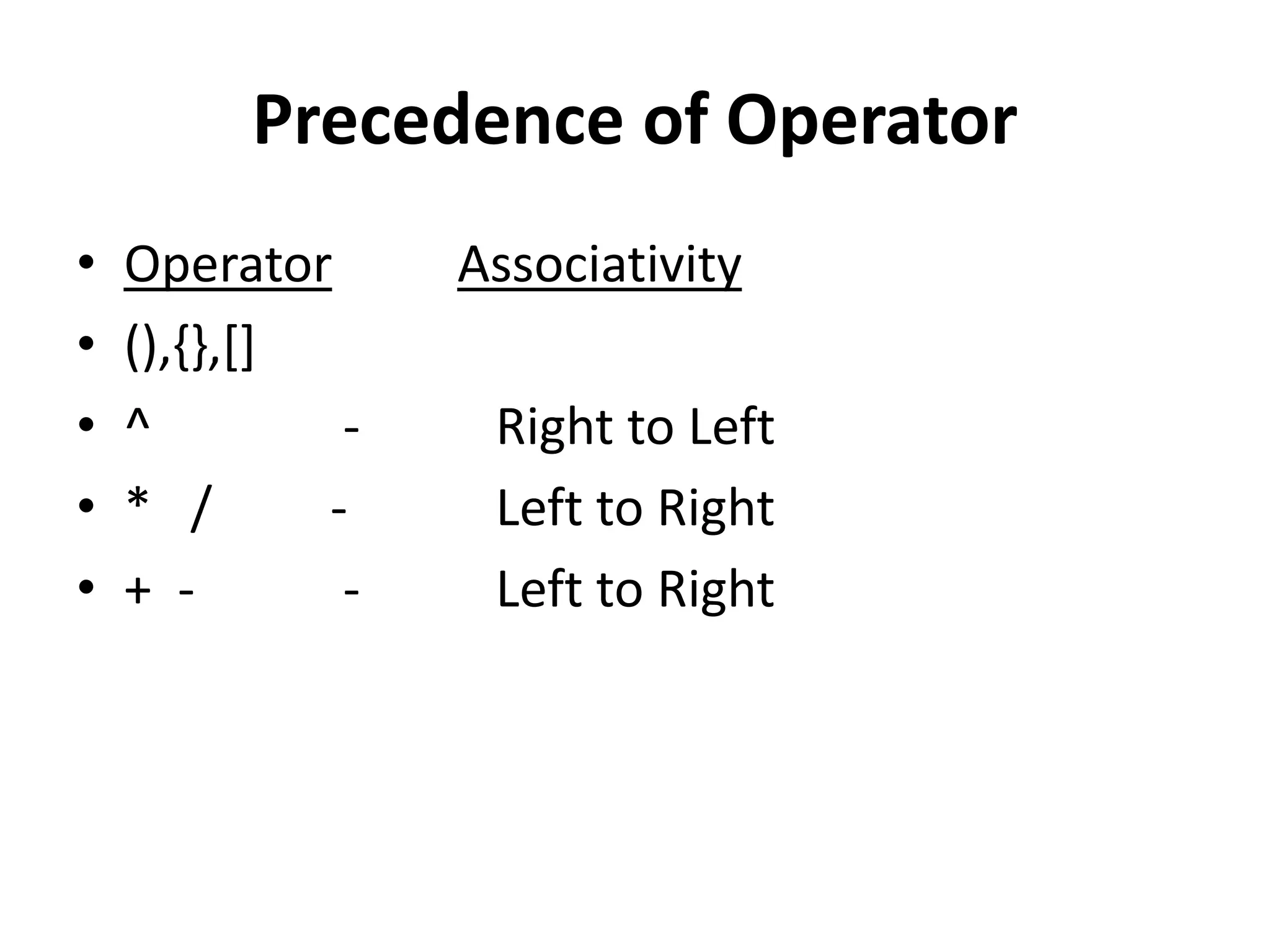 Precedence of Operator
• Operator Associativity
• (),{},[]
• ^ - Right to Left
• * / - Left to Right
• + - - Left to Right
 
