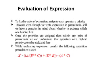 Unit I - Evaluation of expression | PPTX