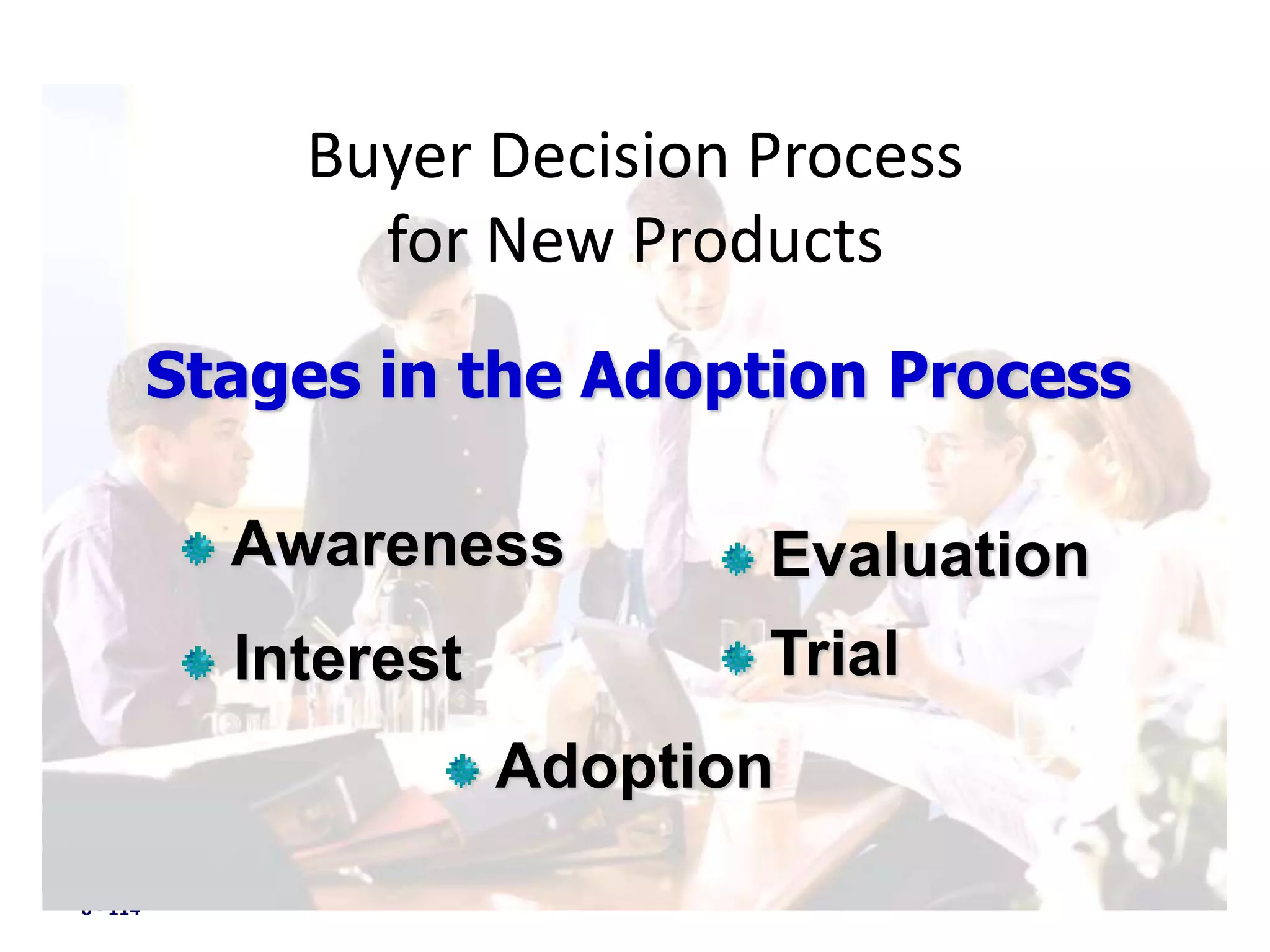 6 - 114
Buyer Decision Process
for New Products
Stages in the Adoption Process
Awareness
Interest
Evaluation
Trial
Adoption
 