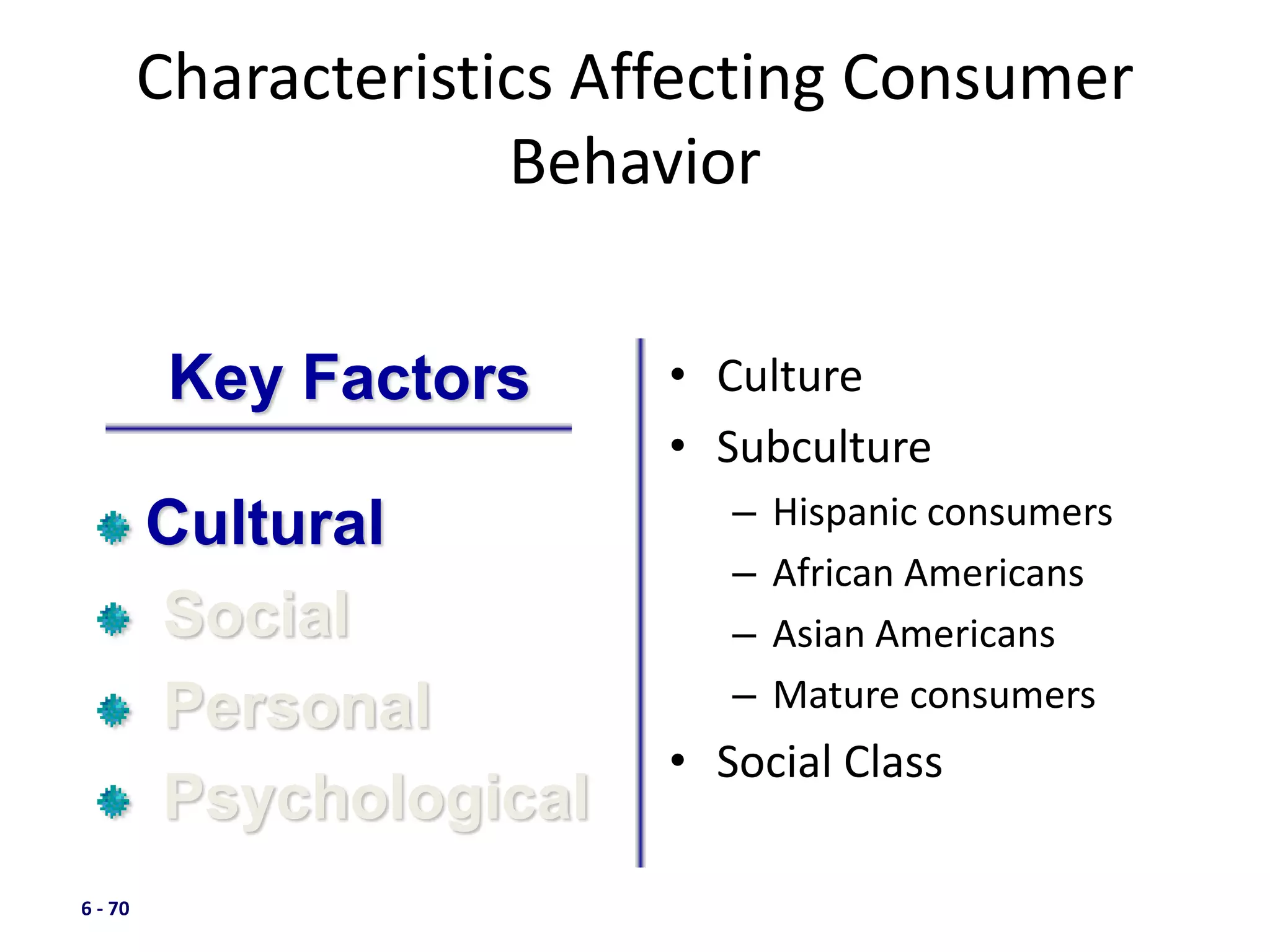 6 - 70
Characteristics Affecting Consumer
Behavior
• Culture
• Subculture
– Hispanic consumers
– African Americans
– Asian Americans
– Mature consumers
• Social Class
Cultural
Social
Personal
Psychological
Key Factors
 