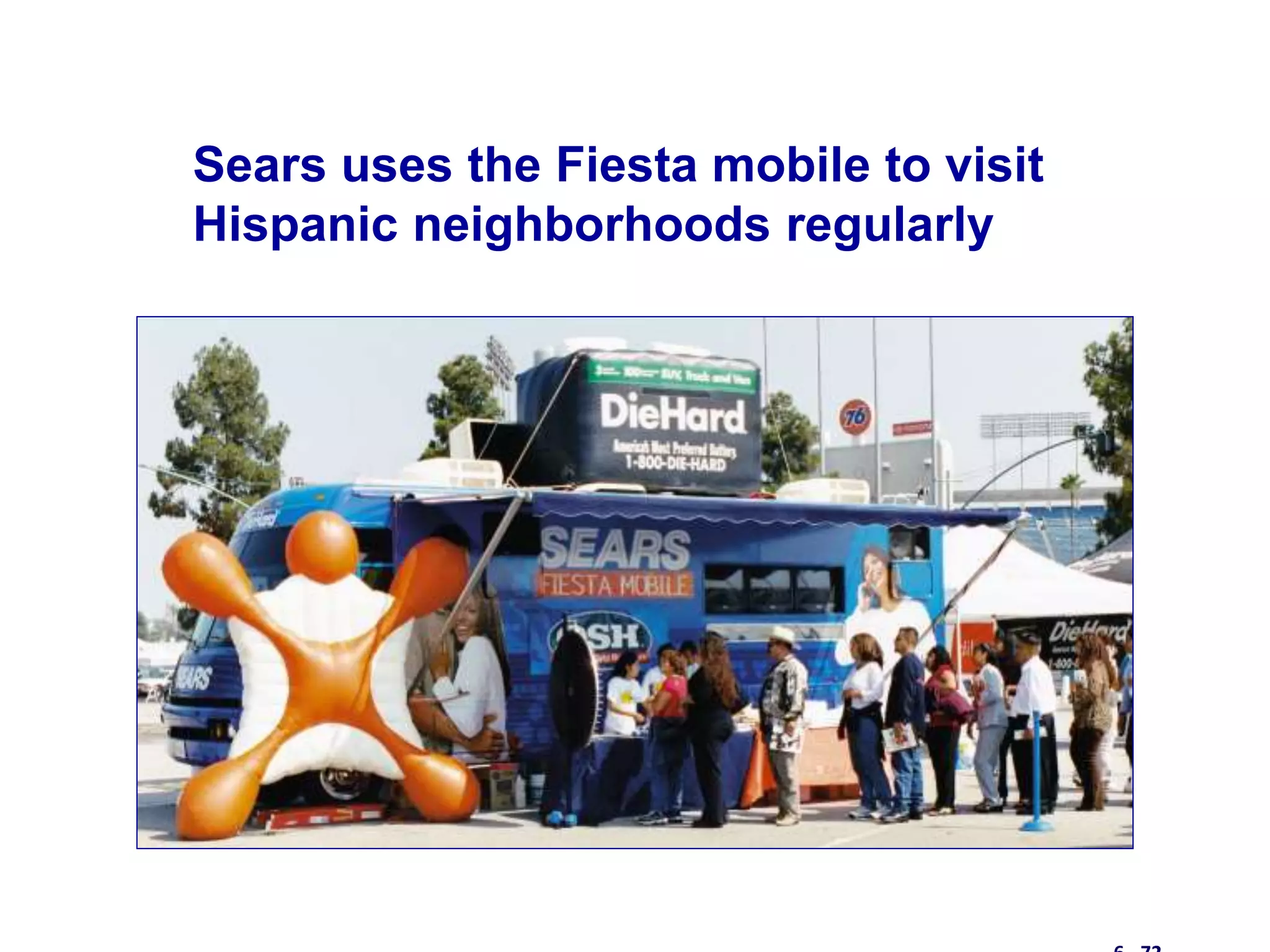 Sears uses the Fiesta mobile to visit
Hispanic neighborhoods regularly
 