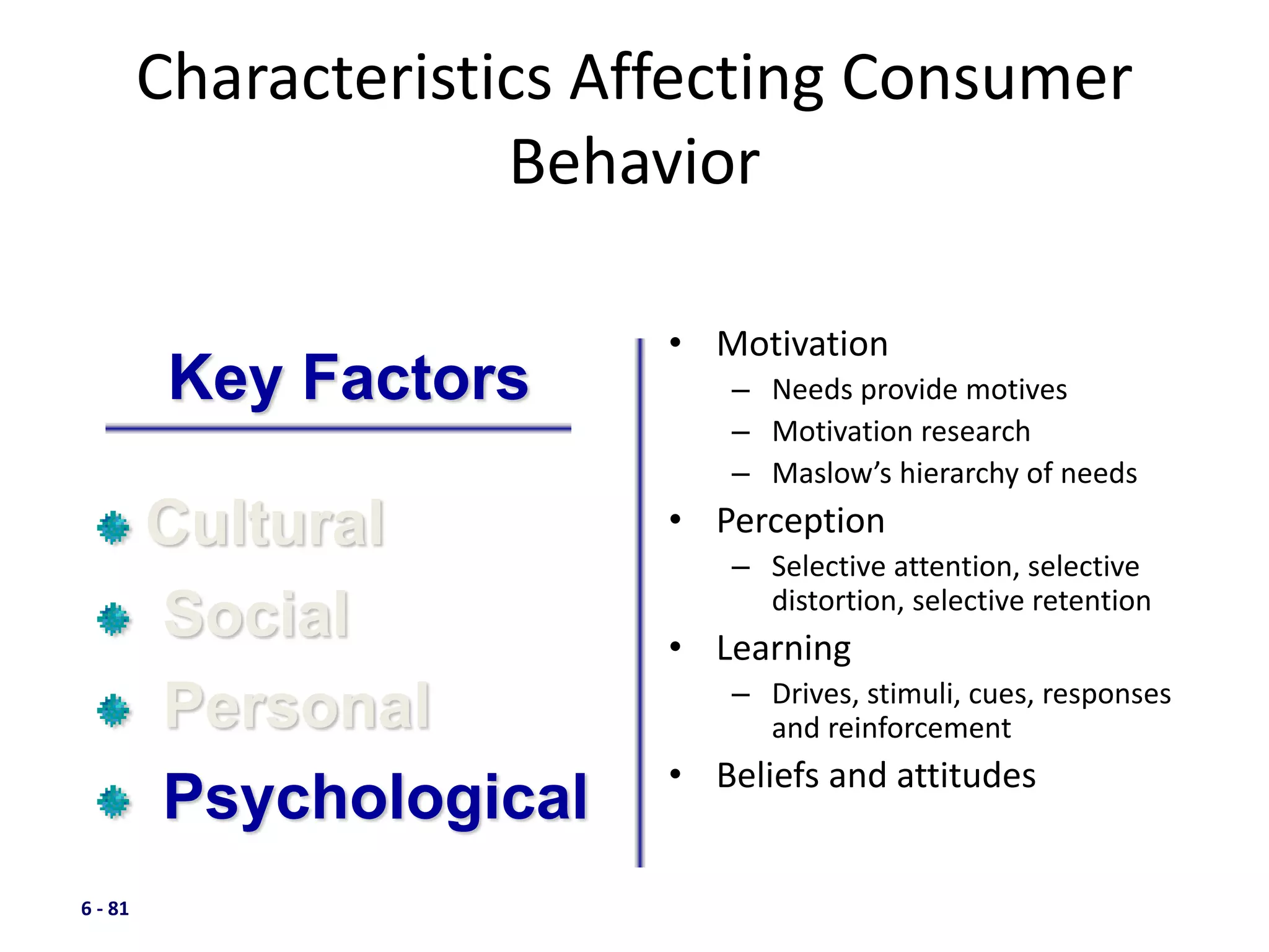 6 - 81
Characteristics Affecting Consumer
Behavior
• Motivation
– Needs provide motives
– Motivation research
– Maslow’s hierarchy of needs
• Perception
– Selective attention, selective
distortion, selective retention
• Learning
– Drives, stimuli, cues, responses
and reinforcement
• Beliefs and attitudes
Cultural
Social
Personal
Psychological
Key Factors
 