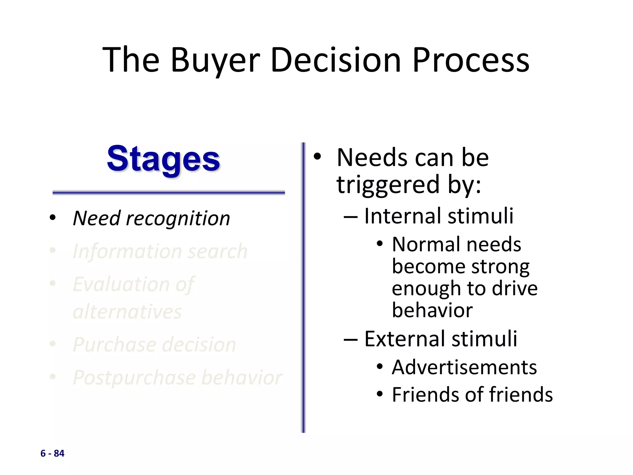 6 - 84
The Buyer Decision Process
• Need recognition
• Information search
• Evaluation of
alternatives
• Purchase decision
• Postpurchase behavior
• Needs can be
triggered by:
– Internal stimuli
• Normal needs
become strong
enough to drive
behavior
– External stimuli
• Advertisements
• Friends of friends
Stages
 