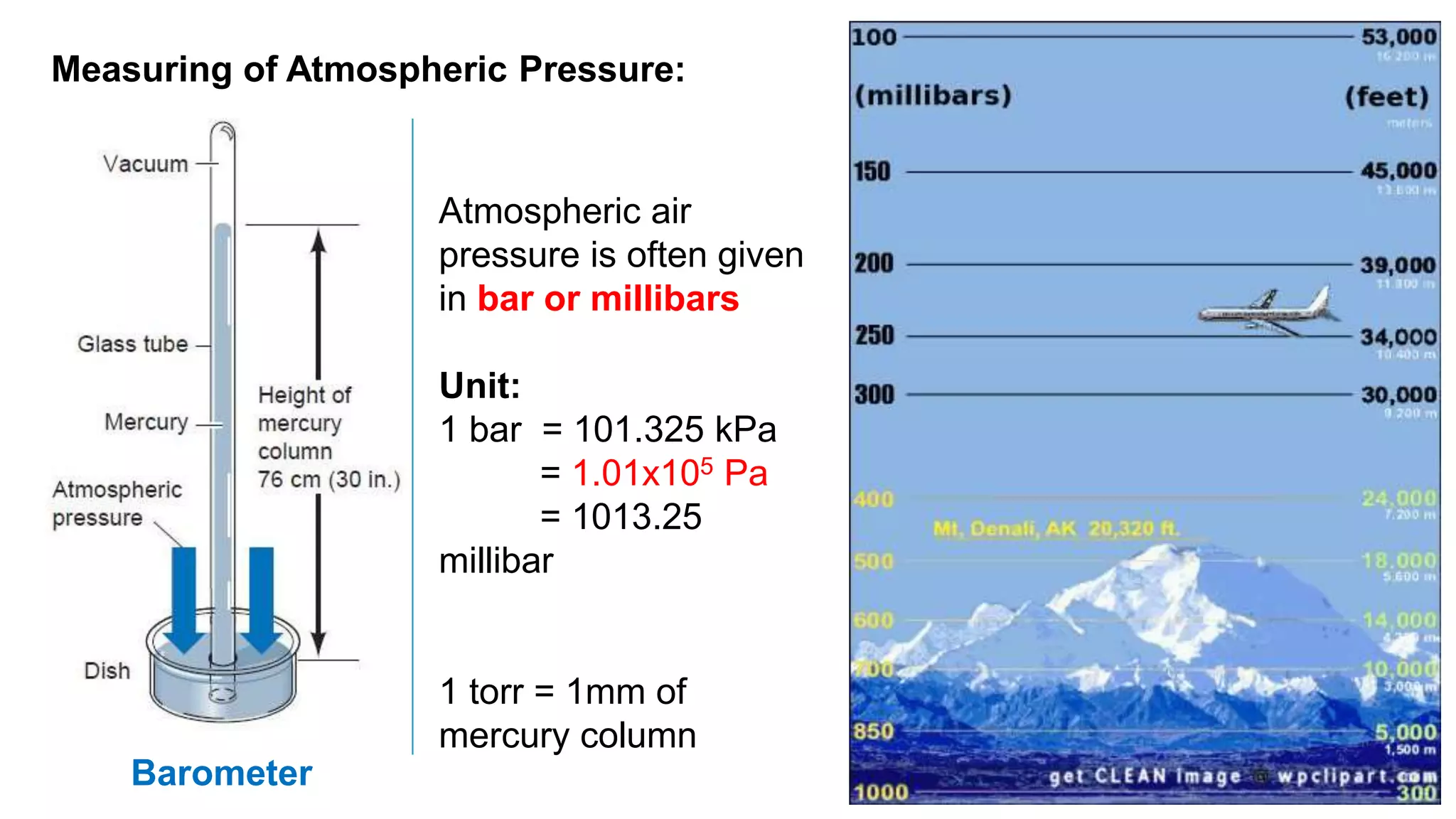 Measuring of Atmospheric Pressure:
Atmospheric air
pressure is often given
in bar or millibars
Unit:
1 bar = 101.325 kPa
= 1.01x105 Pa
= 1013.25
millibar
1 torr = 1mm of
mercury column
Barometer
 