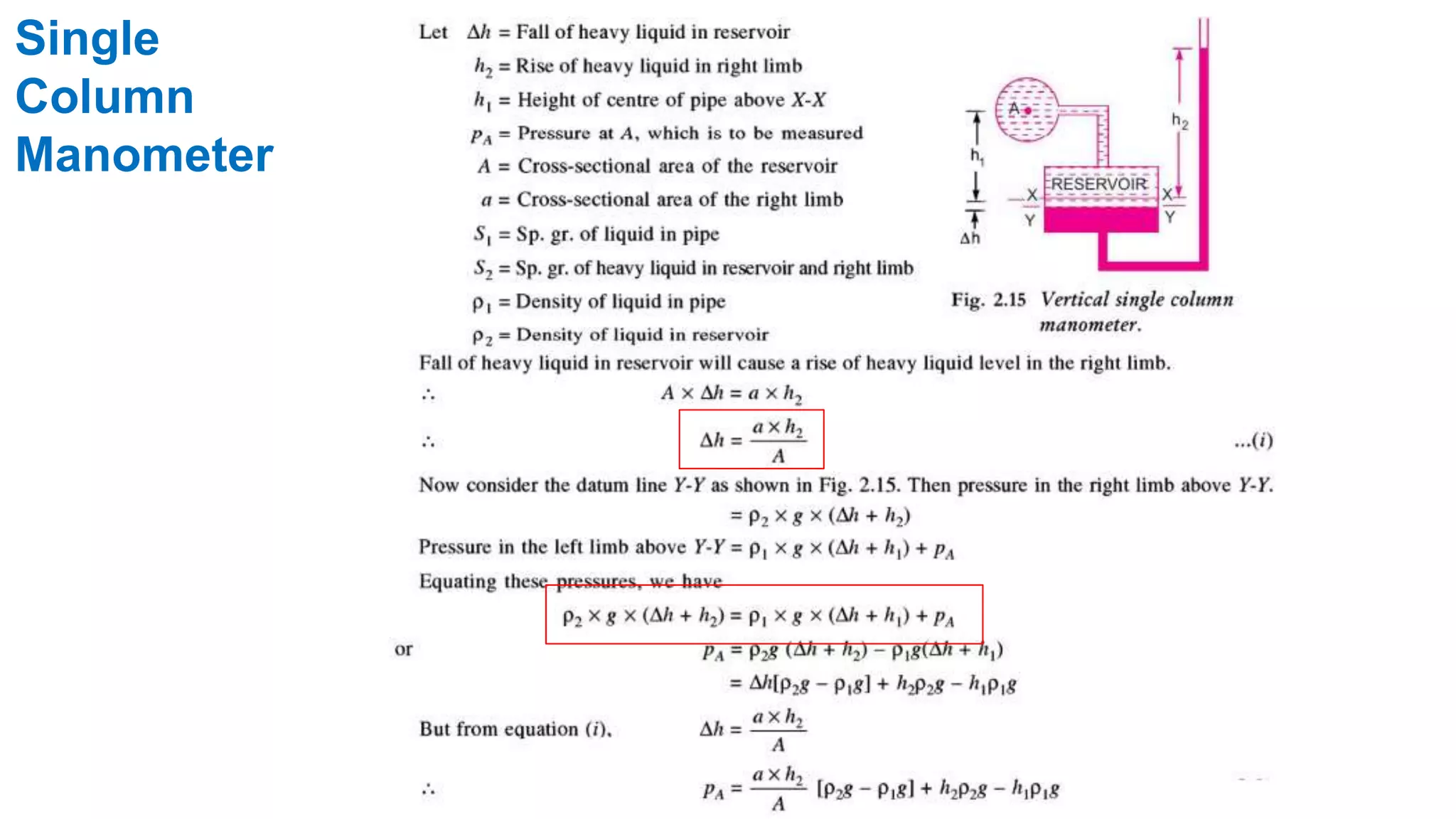 Single
Column
Manometer
 