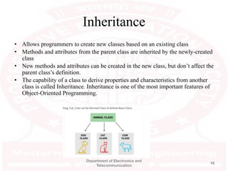 Unit I - Foundation of Object Oriented Programming.pptx.pdf