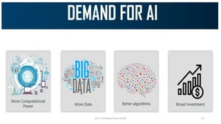 Unit-1 Introduction to AI ML 13
 