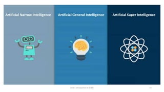 Unit-1 Introduction to AI ML 14
 