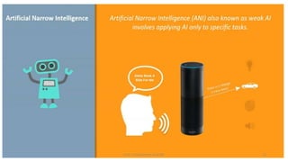 Unit-1 Introduction to AI ML 15
 