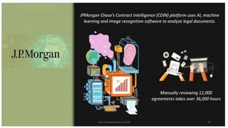 Unit-1 Introduction to AI ML 20
 