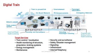 Unit-1 Introduction to AI ML 25
 