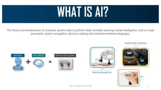 Unit-1 Introduction to AI ML 5
 