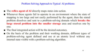 Problem SolvingApproach to Typical AI problems
■ The reflex agent of AI directly maps states into action.
■ Whenever these agents fail to operate in an environment where the state of
mapping is too large and not easily performed by the agent, then the stated
problem dissolves and sent to a problem-solving domain which breaks the
large stored problem into the smaller storage area and resolves one by
one.
■ The final integrated action will be the desired outcomes.
■ On the basis of the problem and their working domain, different types of
problem-solving agent defined and use at an atomic level without any
internal state visible with a problem-solving algorithm.
50
 