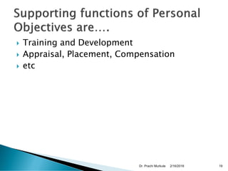  Training and Development
 Appraisal, Placement, Compensation
 etc
2/16/2018Dr. Prachi Murkute 19
 