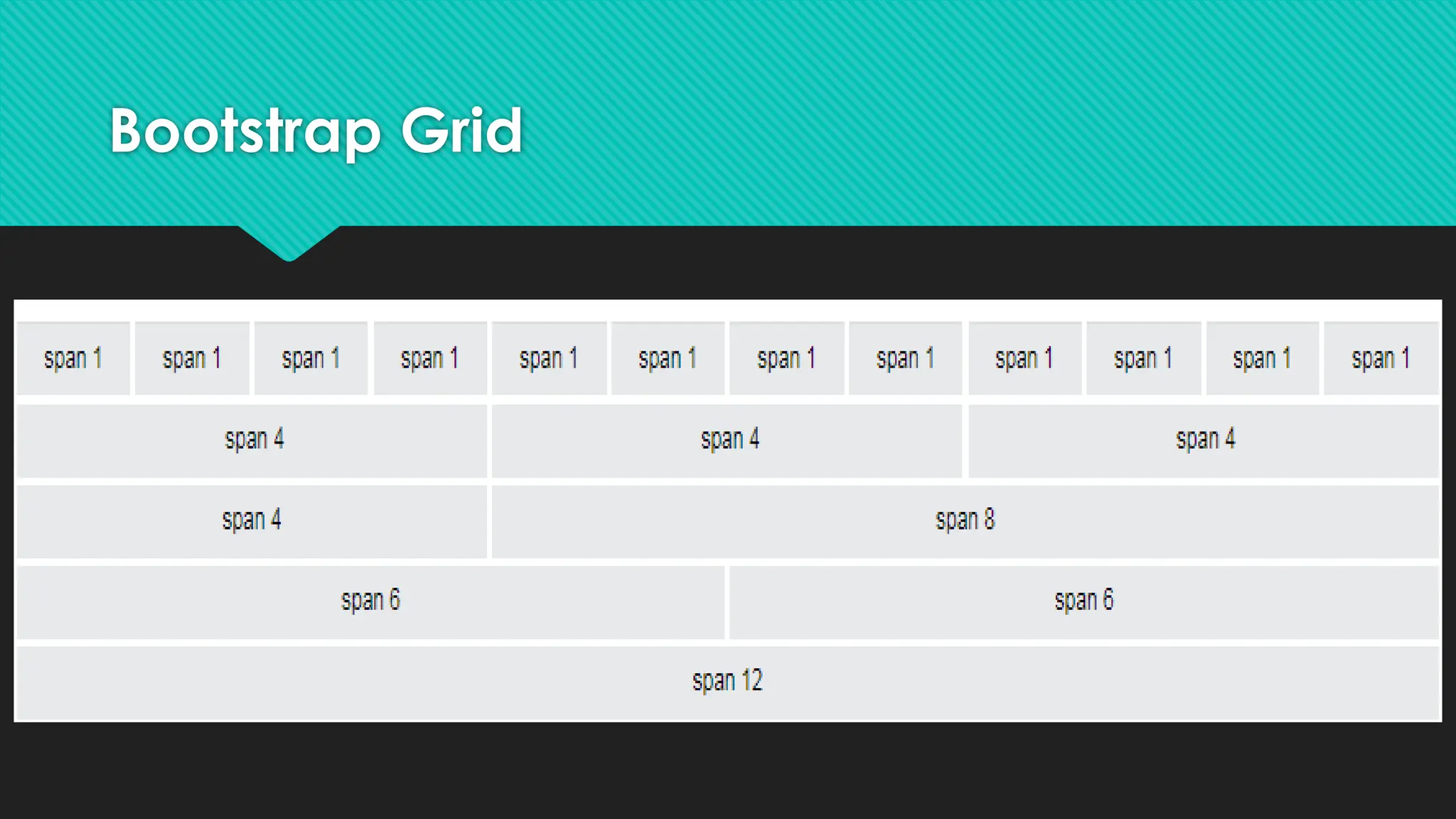 Bootstrap Grid
 