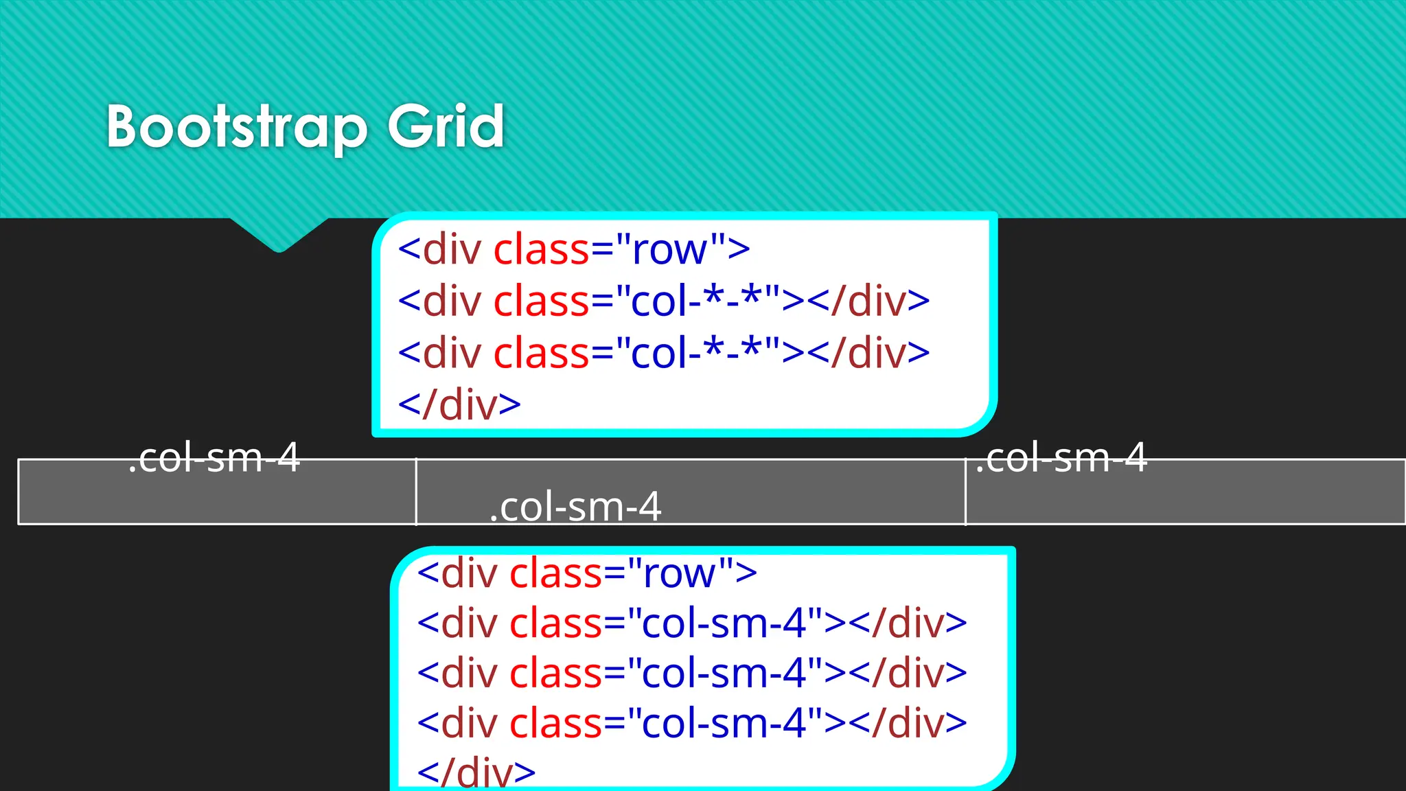 Bootstrap Grid
<div class="row">
<div class="col-*-*"></div>
<div class="col-*-*"></div>
</div>
.col-sm-4 .col-sm-4
.col-sm-4
<div class="row">
<div class="col-sm-4"></div>
<div class="col-sm-4"></div>
<div class="col-sm-4"></div>
</div>
 