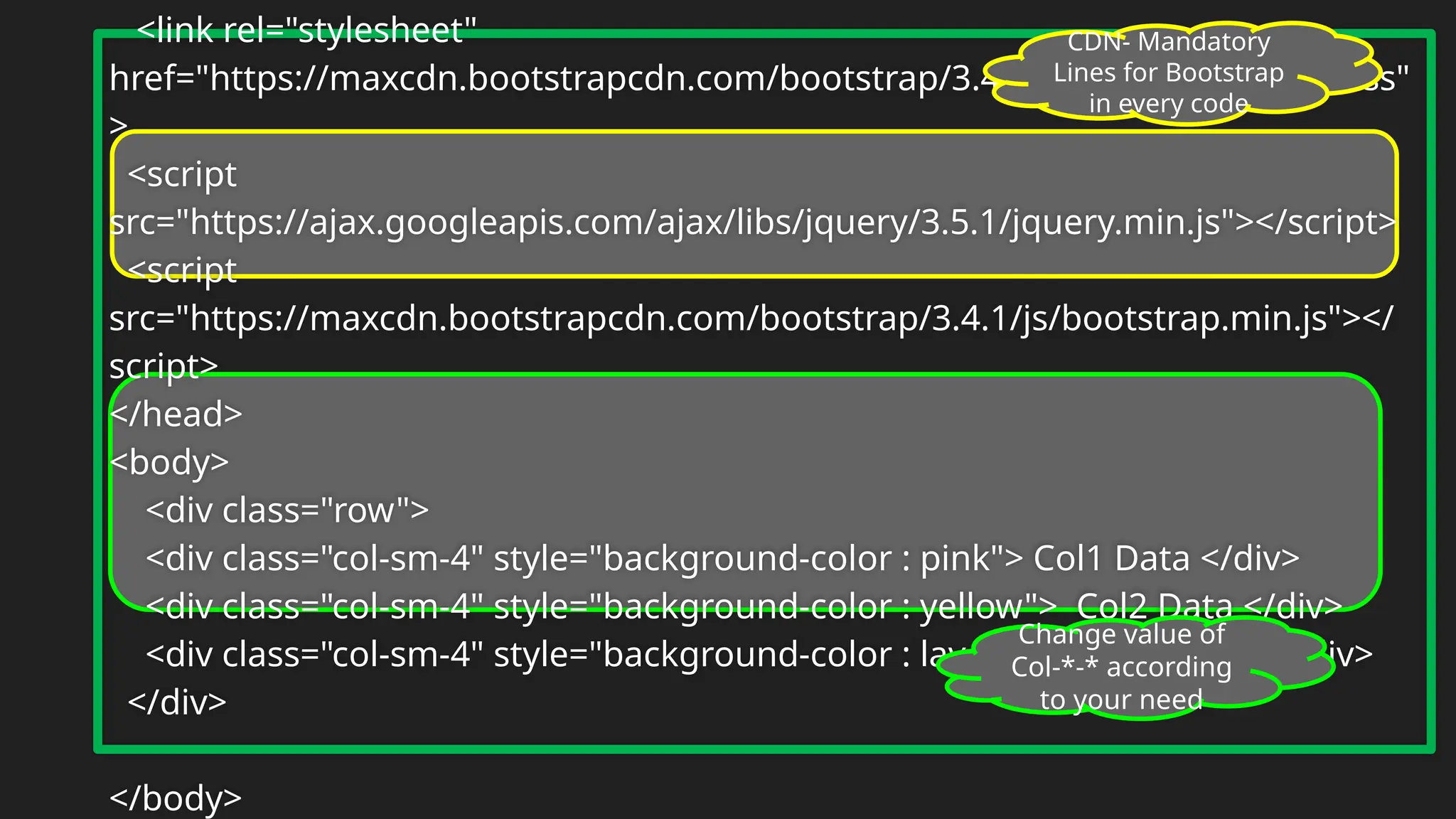 <link rel="stylesheet"
href="https://maxcdn.bootstrapcdn.com/bootstrap/3.4.1/css/bootstrap.min.css"
>
<script
src="https://ajax.googleapis.com/ajax/libs/jquery/3.5.1/jquery.min.js"></script>
<script
src="https://maxcdn.bootstrapcdn.com/bootstrap/3.4.1/js/bootstrap.min.js"></
script>
</head>
<body>
<div class="row">
<div class="col-sm-4" style="background-color : pink"> Col1 Data </div>
<div class="col-sm-4" style="background-color : yellow"> Col2 Data </div>
<div class="col-sm-4" style="background-color : lavender"> Col3 Data </div>
</div>
</body>
CDN- Mandatory
Lines for Bootstrap
in every code
Change value of
Col-*-* according
to your need
 