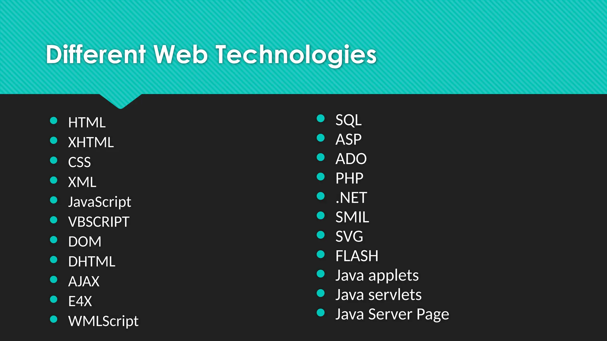 Different Web Technologies
● HTML
● XHTML
● CSS
● XML
● JavaScript
● VBSCRIPT
● DOM
● DHTML
● AJAX
● E4X
● WMLScript
● SQL
● ASP
● ADO
● PHP
● .NET
● SMIL
● SVG
● FLASH
● Java applets
● Java servlets
● Java Server Page
 
