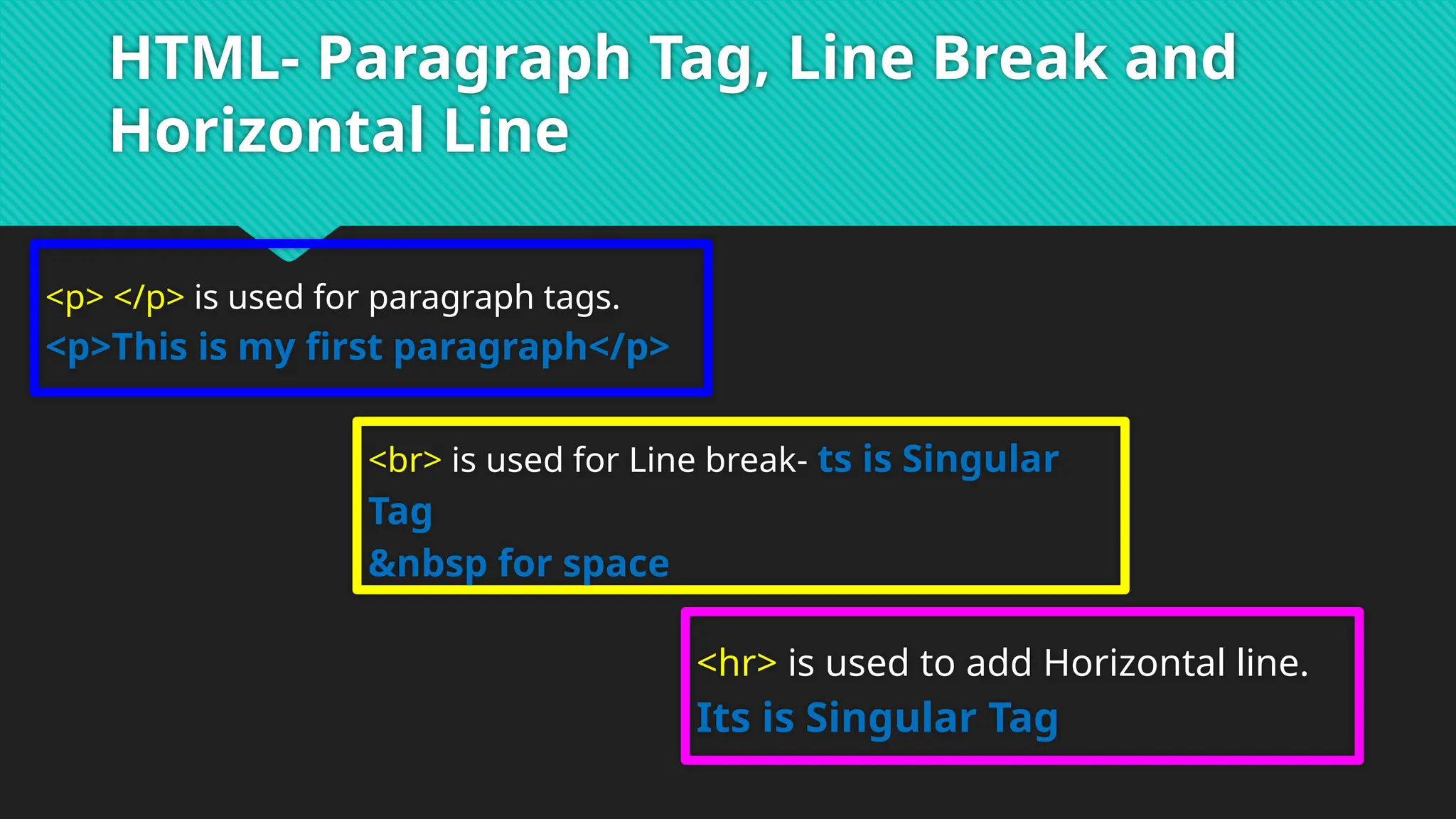 HTML- Paragraph Tag, Line Break and
Horizontal Line
<p> </p> is used for paragraph tags.
<p>This is my first paragraph</p>
<br> is used for Line break- ts is Singular
Tag
&nbsp for space
<hr> is used to add Horizontal line.
Its is Singular Tag
 