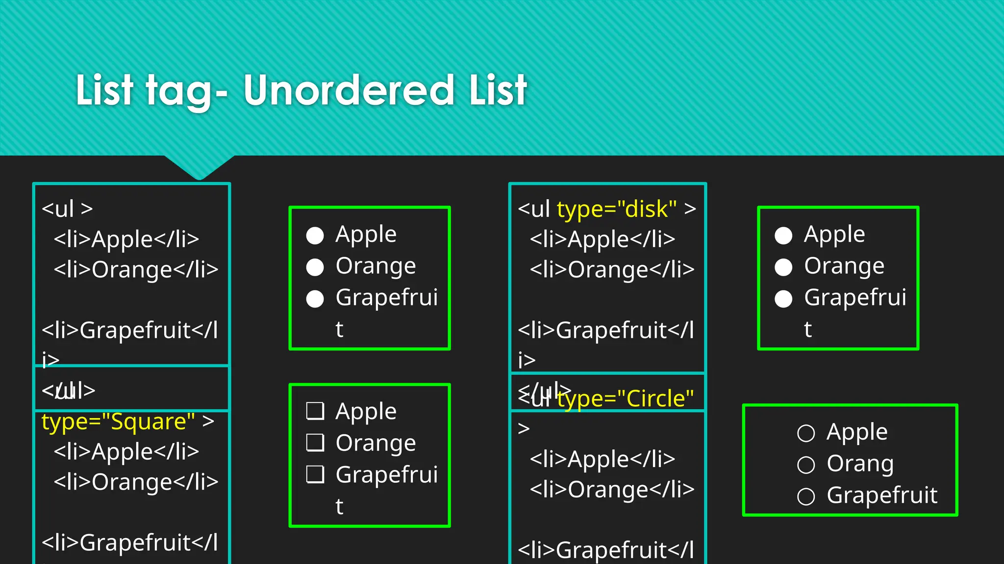 List tag- Unordered List
<ul type="disk" >
<li>Apple</li>
<li>Orange</li>
<li>Grapefruit</l
i>
</ul>
<ul type="Circle"
>
<li>Apple</li>
<li>Orange</li>
<li>Grapefruit</l
<ul
type="Square" >
<li>Apple</li>
<li>Orange</li>
<li>Grapefruit</l
<ul >
<li>Apple</li>
<li>Orange</li>
<li>Grapefruit</l
i>
</ul>
● Apple
● Orange
● Grapefrui
t
● Apple
● Orange
● Grapefrui
t
❏ Apple
❏ Orange
❏ Grapefrui
t
○ Apple
○ Orang
○ Grapefruit
 
