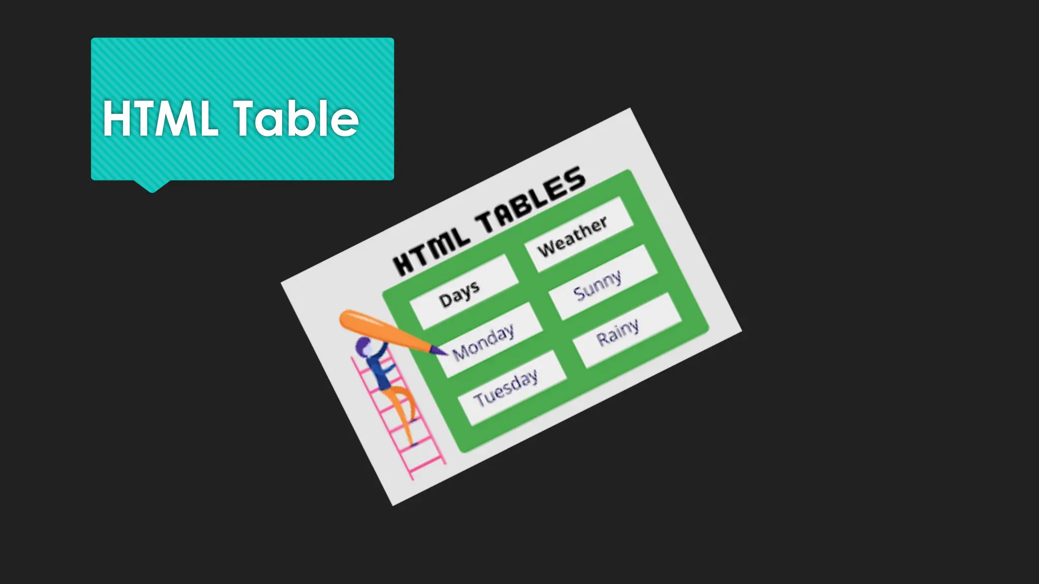 HTML Table
 