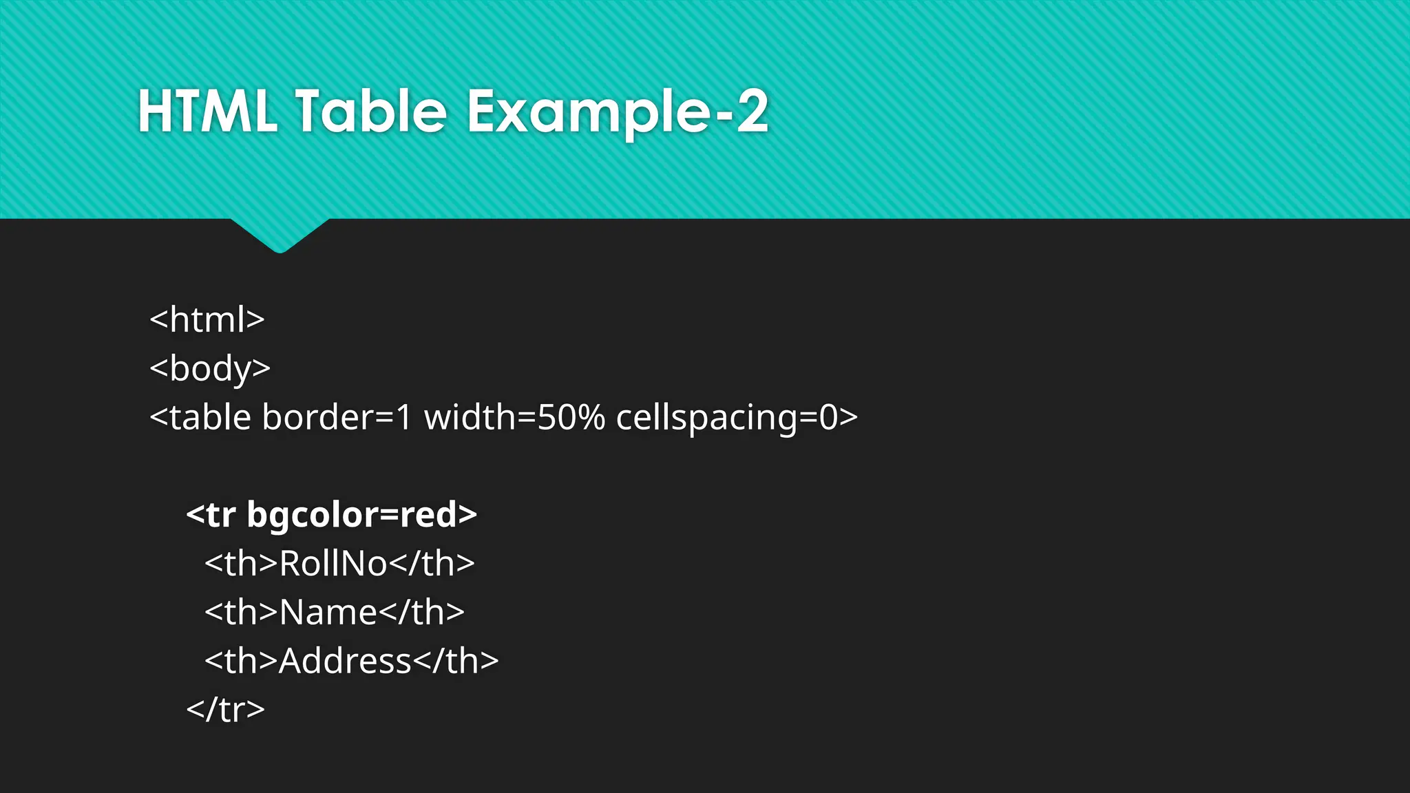 HTML Table Example-2
<html>
<body>
<table border=1 width=50% cellspacing=0>
<tr bgcolor=red>
<th>RollNo</th>
<th>Name</th>
<th>Address</th>
</tr>
 