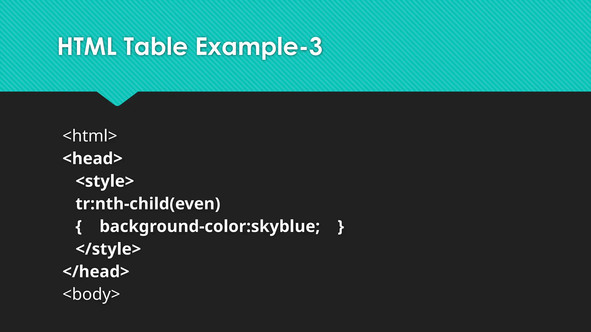 HTML Table Example-3
<html>
<head>
<style>
tr:nth-child(even)
{ background-color:skyblue; }
</style>
</head>
<body>
 