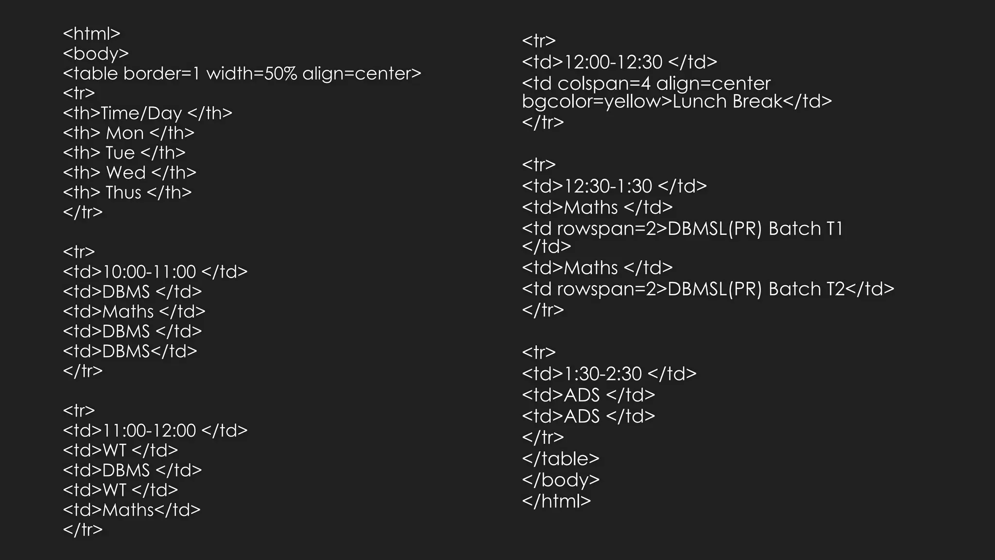 <html>
<body>
<table border=1 width=50% align=center>
<tr>
<th>Time/Day </th>
<th> Mon </th>
<th> Tue </th>
<th> Wed </th>
<th> Thus </th>
</tr>
<tr>
<td>10:00-11:00 </td>
<td>DBMS </td>
<td>Maths </td>
<td>DBMS </td>
<td>DBMS</td>
</tr>
<tr>
<td>11:00-12:00 </td>
<td>WT </td>
<td>DBMS </td>
<td>WT </td>
<td>Maths</td>
</tr>
<tr>
<td>12:00-12:30 </td>
<td colspan=4 align=center
bgcolor=yellow>Lunch Break</td>
</tr>
<tr>
<td>12:30-1:30 </td>
<td>Maths </td>
<td rowspan=2>DBMSL(PR) Batch T1
</td>
<td>Maths </td>
<td rowspan=2>DBMSL(PR) Batch T2</td>
</tr>
<tr>
<td>1:30-2:30 </td>
<td>ADS </td>
<td>ADS </td>
</tr>
</table>
</body>
</html>
 
