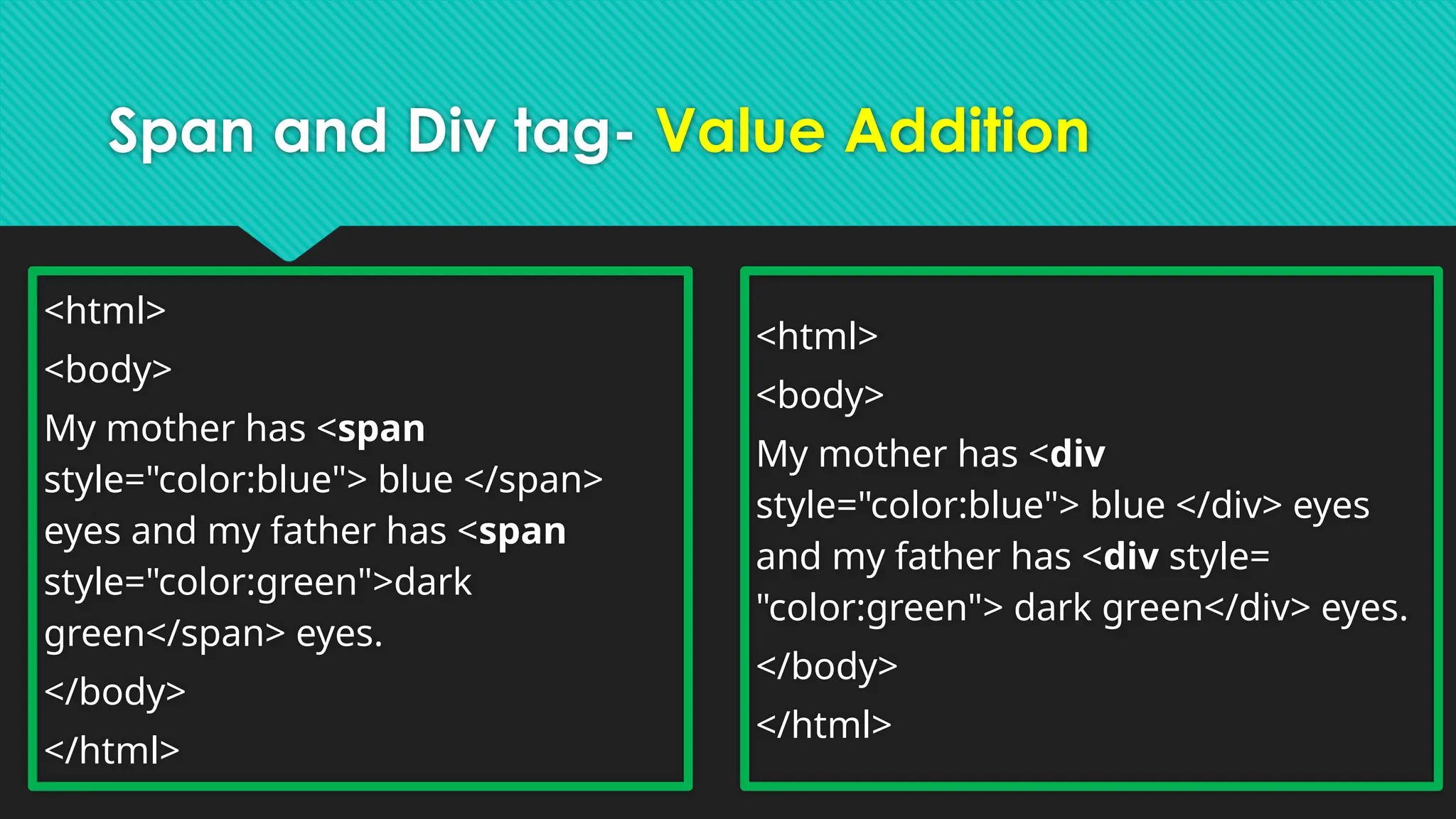 Span and Div tag- Value Addition
<html>
<body>
My mother has <span
style="color:blue"> blue </span>
eyes and my father has <span
style="color:green">dark
green</span> eyes.
</body>
</html>
<html>
<body>
My mother has <div
style="color:blue"> blue </div> eyes
and my father has <div style=
"color:green"> dark green</div> eyes.
</body>
</html>
 