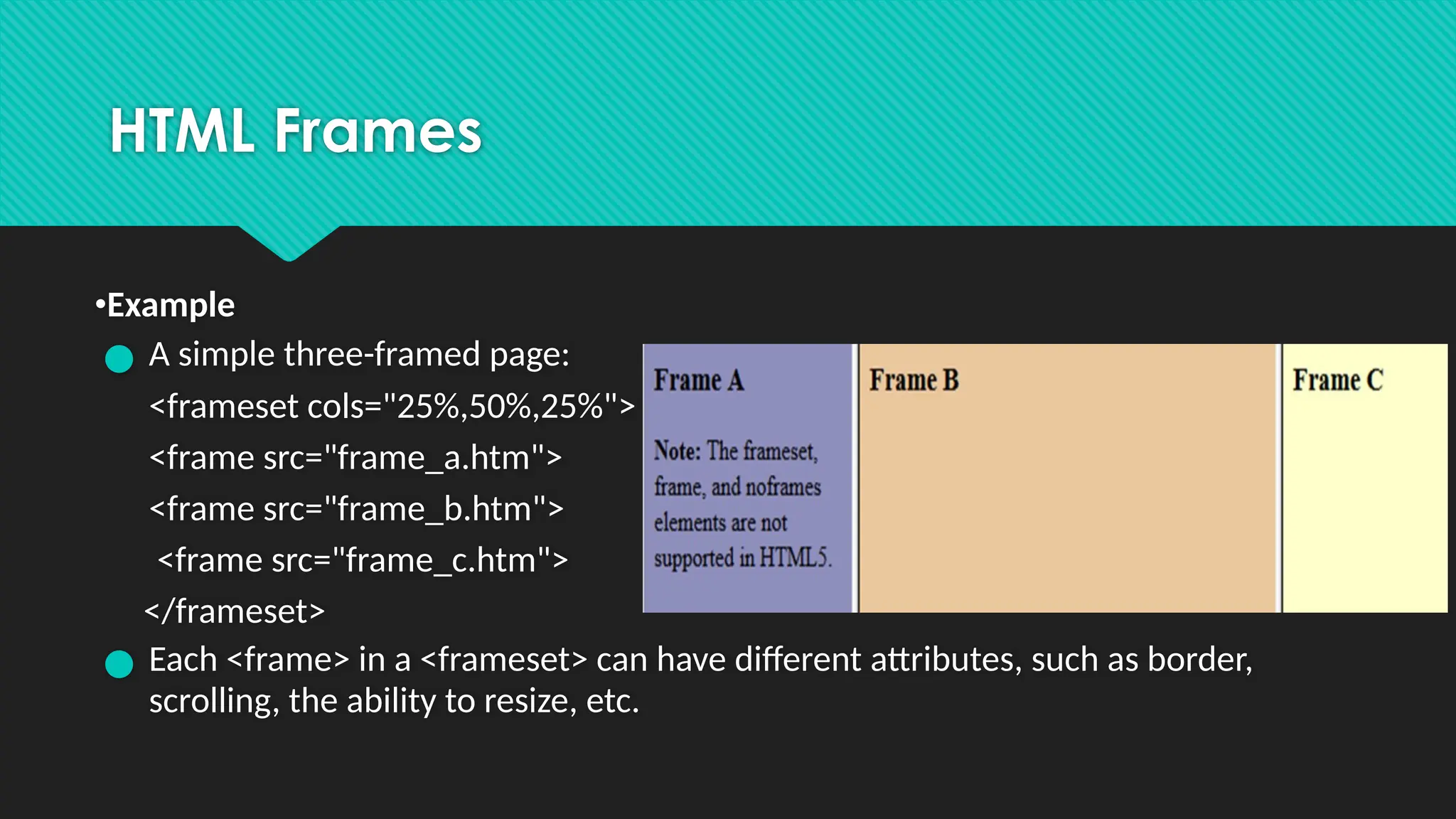 HTML Frames
•Example
● A simple three-framed page:
<frameset cols="25%,50%,25%">
<frame src="frame_a.htm">
<frame src="frame_b.htm">
<frame src="frame_c.htm">
</frameset>
● Each <frame> in a <frameset> can have different attributes, such as border,
scrolling, the ability to resize, etc.
 