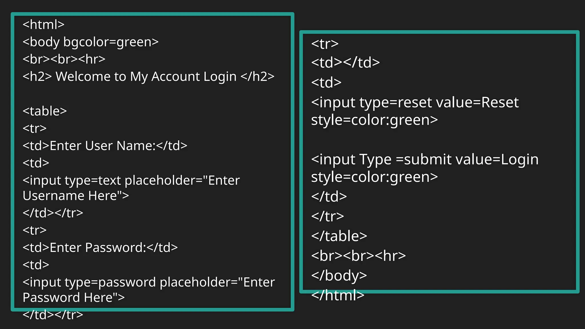 <html>
<body bgcolor=green>
<br><br><hr>
<h2> Welcome to My Account Login </h2>
<table>
<tr>
<td>Enter User Name:</td>
<td>
<input type=text placeholder="Enter
Username Here">
</td></tr>
<tr>
<td>Enter Password:</td>
<td>
<input type=password placeholder="Enter
Password Here">
</td></tr>
<tr>
<td></td>
<td>
<input type=reset value=Reset
style=color:green>
<input Type =submit value=Login
style=color:green>
</td>
</tr>
</table>
<br><br><hr>
</body>
</html>
 