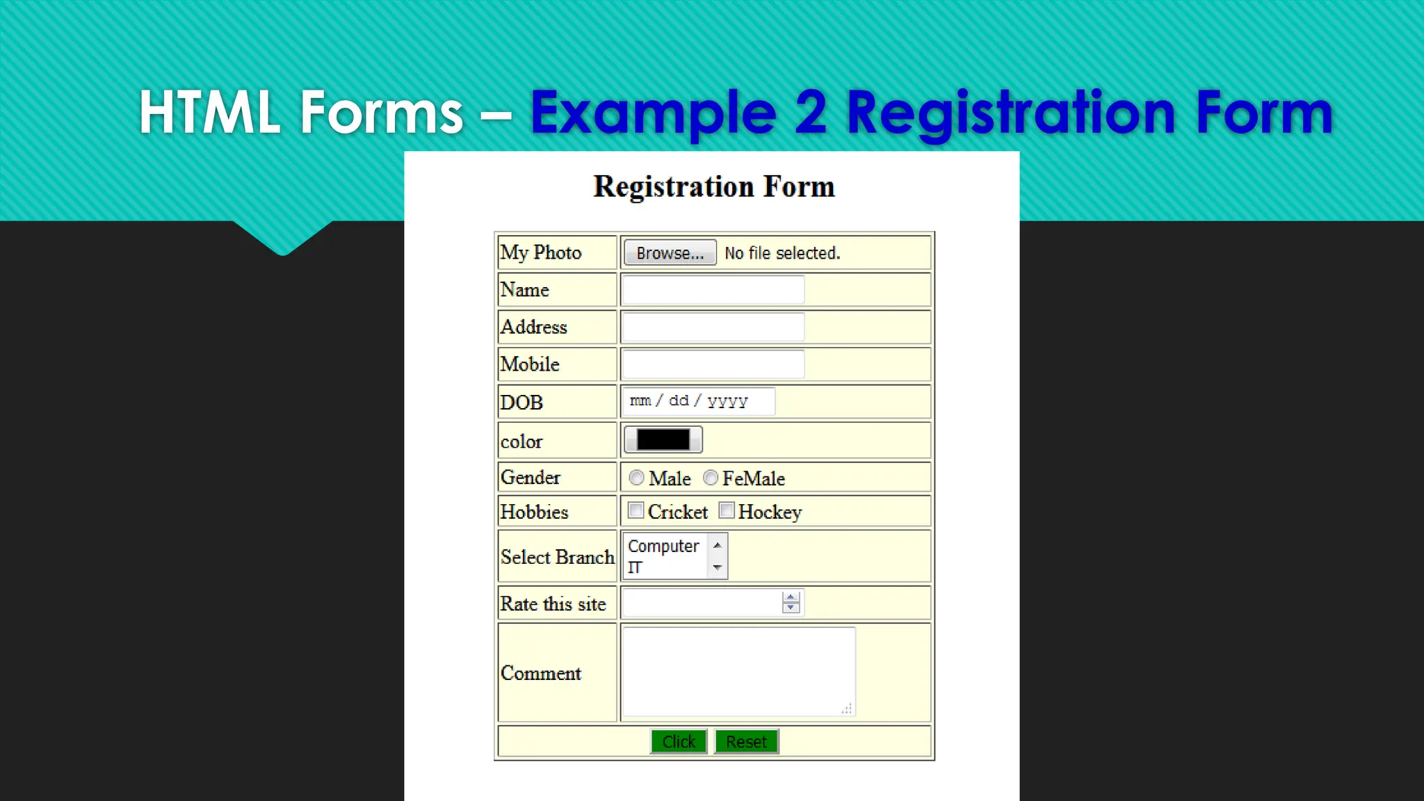 HTML Forms – Example 2 Registration Form
 