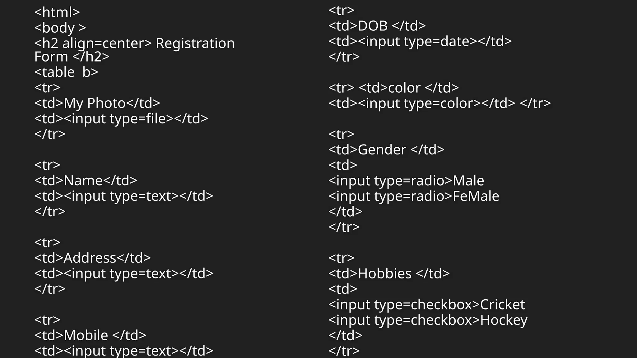 <html>
<body >
<h2 align=center> Registration
Form </h2>
<table b>
<tr>
<td>My Photo</td>
<td><input type=file></td>
</tr>
<tr>
<td>Name</td>
<td><input type=text></td>
</tr>
<tr>
<td>Address</td>
<td><input type=text></td>
</tr>
<tr>
<td>Mobile </td>
<td><input type=text></td>
<tr>
<td>DOB </td>
<td><input type=date></td>
</tr>
<tr> <td>color </td>
<td><input type=color></td> </tr>
<tr>
<td>Gender </td>
<td>
<input type=radio>Male
<input type=radio>FeMale
</td>
</tr>
<tr>
<td>Hobbies </td>
<td>
<input type=checkbox>Cricket
<input type=checkbox>Hockey
</td>
</tr>
 