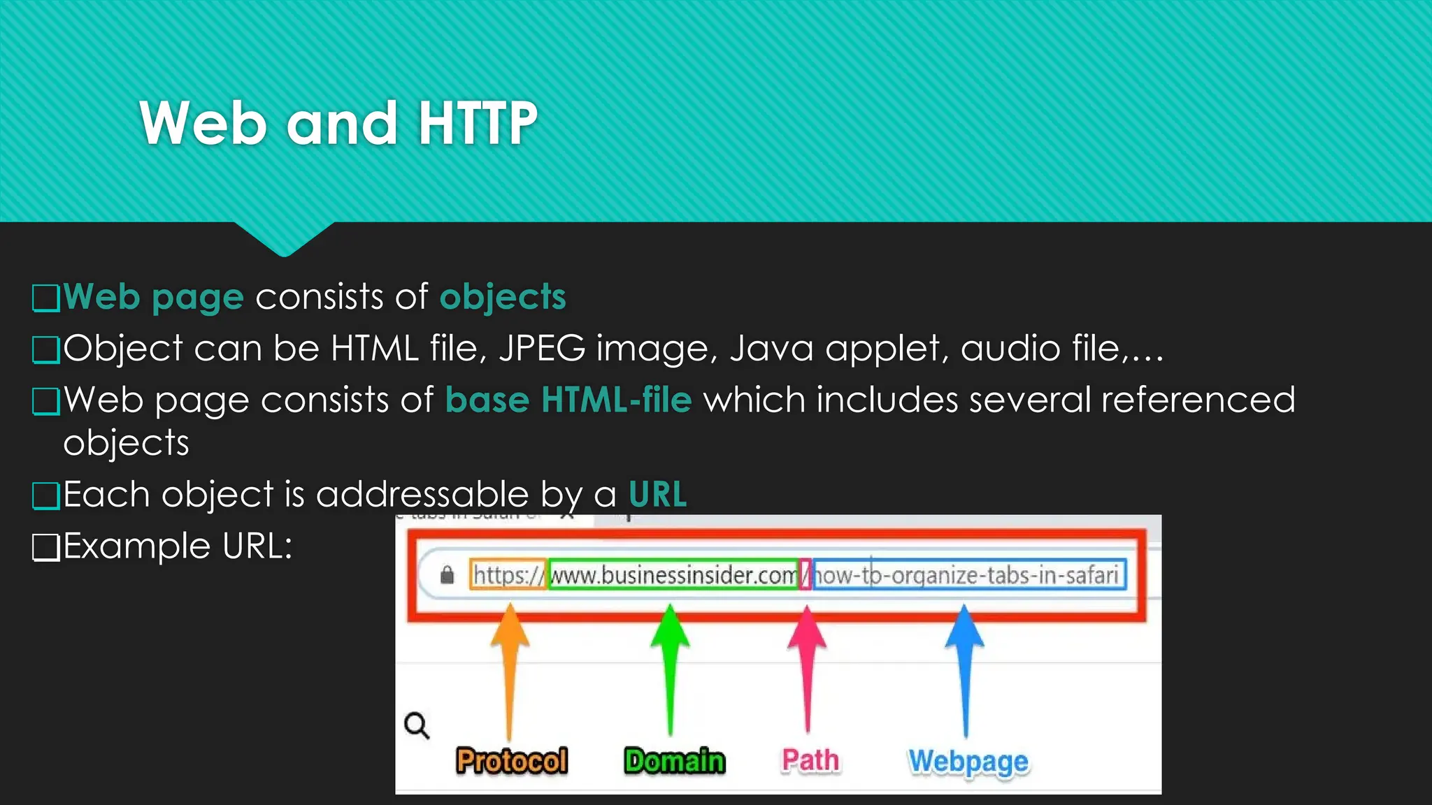 Web and HTTP
❏Web page consists of objects
❏Object can be HTML file, JPEG image, Java applet, audio file,…
❏Web page consists of base HTML-file which includes several referenced
objects
❏Each object is addressable by a URL
❏Example URL:
 