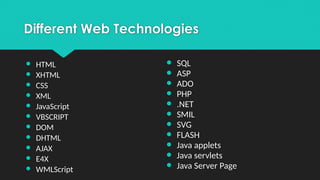 Unit I- HTML, CSS, Bootstrap .pptx