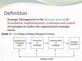 Definition
 Strategic Management is the dynamic process of
formulation, implementation, evaluation and control
of strategies to realize the organization’s strategic
intent.
 