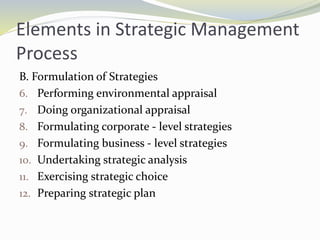 Elements in Strategic Management
Process
B. Formulation of Strategies
6. Performing environmental appraisal
7. Doing organizational appraisal
8. Formulating corporate - level strategies
9. Formulating business - level strategies
10. Undertaking strategic analysis
11. Exercising strategic choice
12. Preparing strategic plan
 