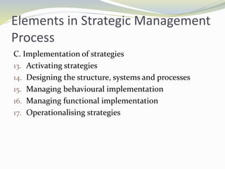 Elements in Strategic Management
Process
C. Implementation of strategies
13. Activating strategies
14. Designing the structure, systems and processes
15. Managing behavioural implementation
16. Managing functional implementation
17. Operationalising strategies
 