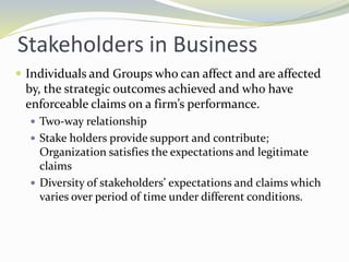 Stakeholders in Business
 Individuals and Groups who can affect and are affected
by, the strategic outcomes achieved and who have
enforceable claims on a firm’s performance.
 Two-way relationship
 Stake holders provide support and contribute;
Organization satisfies the expectations and legitimate
claims
 Diversity of stakeholders’ expectations and claims which
varies over period of time under different conditions.
 