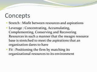 Concepts
 Stretch : Misfit between resources and aspirations
 Leverage : Concentrating, Accumulating,
Complementing, Conserving and Recovering
Resources in such a manner that the meagre resource
base is stretched to meet the aspirations that an
organization dares to have
 Fit : Positioning the firm by matching its
organizational resources to its environment
 