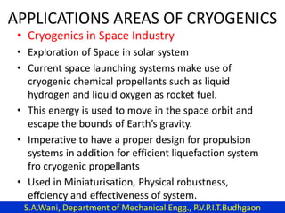 APPLICATIONS AREAS OF CRYOGENICS
• Cryogenics in Space Industry
• Exploration of Space in solar system
• Current space launching systems make use of
cryogenic chemical propellants such as liquid
hydrogen and liquid oxygen as rocket fuel.
• This energy is used to move in the space orbit and
escape the bounds of Earth’s gravity.
• Imperative to have a proper design for propulsion
systems in addition for efficient liquefaction system
fro cryogenic propellants
• Used in Miniaturisation, Physical robustness,
effciency and effectiveness of system.
S.A.Wani, Department of Mechanical Engg., P.V.P.I.T.Budhgaon
 