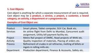 Introduction to Cost Accounting | PPTX