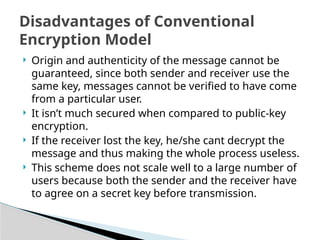 UNIT I - INTRODUCTION. cryptography and network security from anna ...